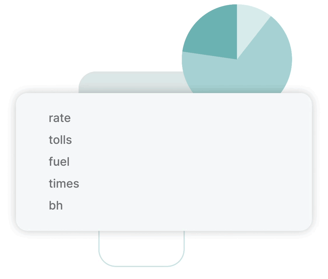 Share files, and communicate with your team in real-time
